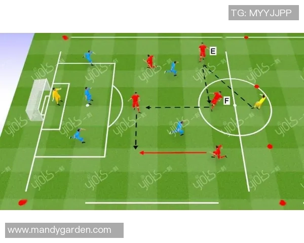 未来足球教科书中必将铭记的经典战术对决解析 未来足球教科书中必将铭记的经典战术对决解析